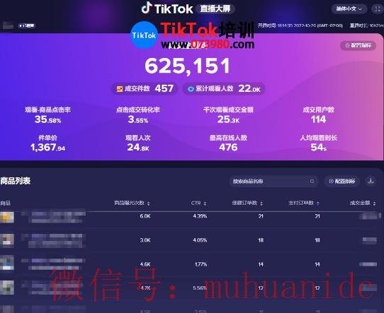 tiktok账号购买平台