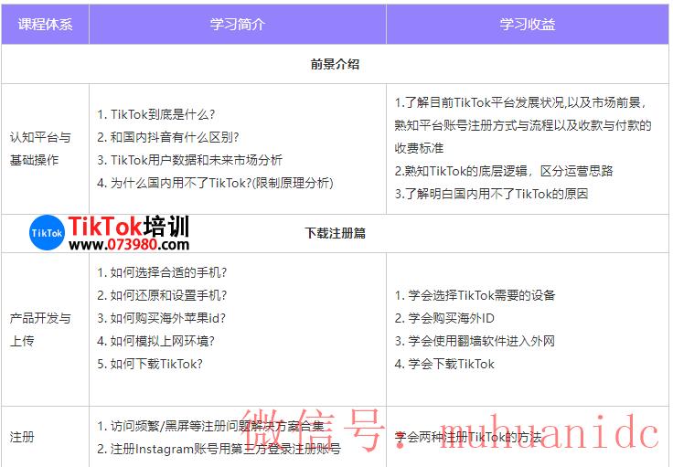 tiktok账号购买平台