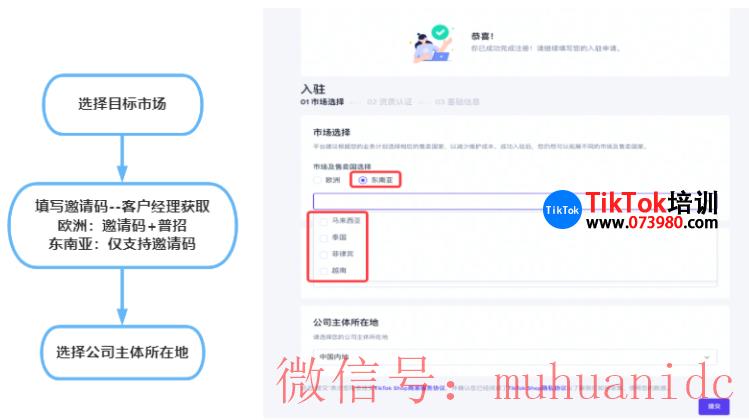 tiktok账号购买平台