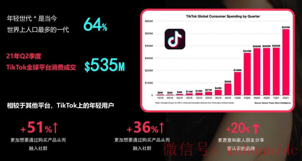 tiktok账号购买平台