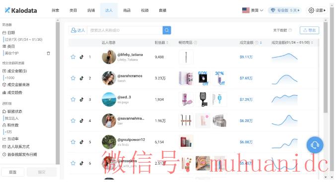 tiktok账号购买平台