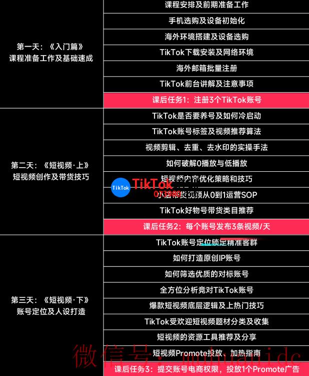 tiktok账号购买平台