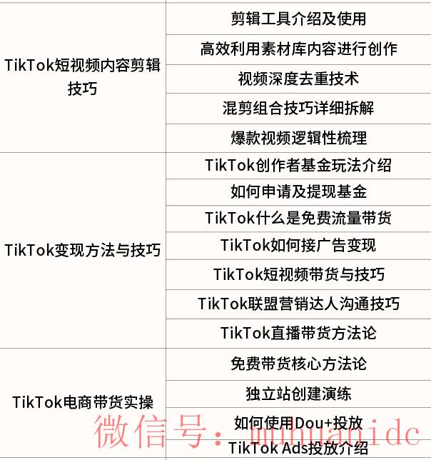 tiktok账号购买平台