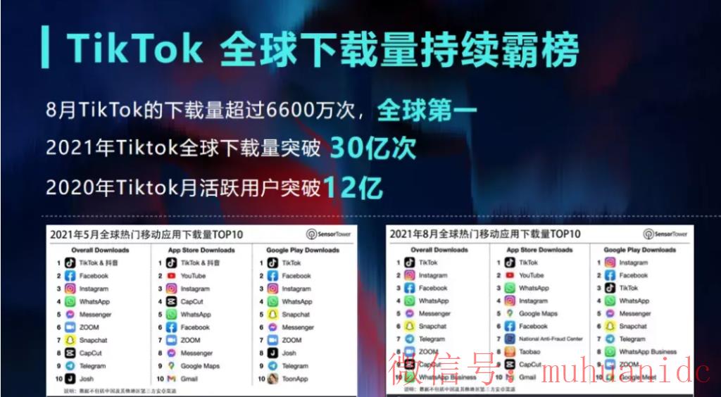 tiktok账号购买平台