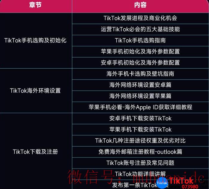 tiktok账号购买平台