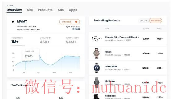 tiktok账号购买平台