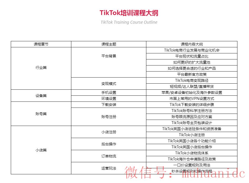 tiktok账号购买平台