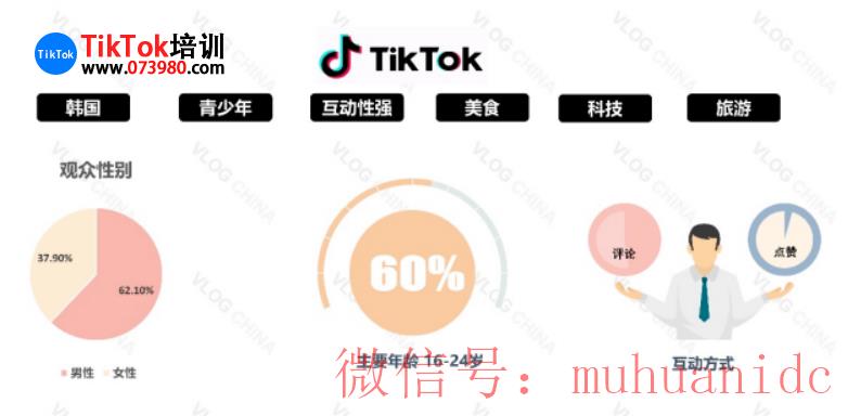 tiktok账号购买平台