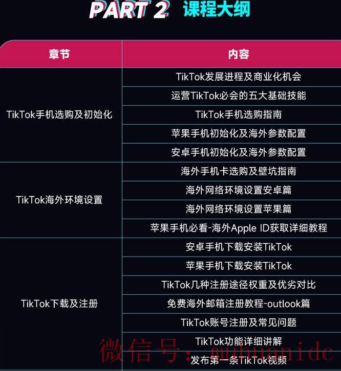 tiktok账号购买平台