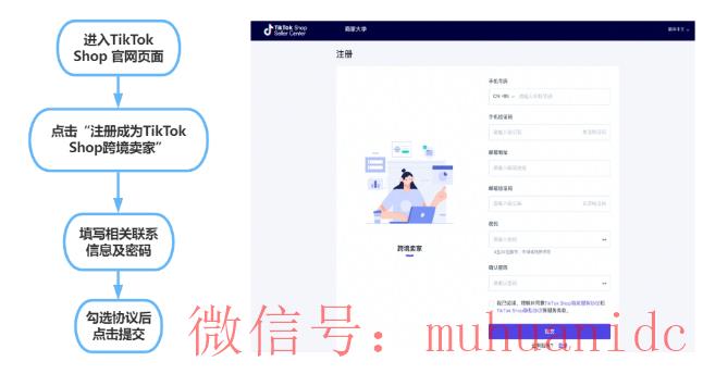 tiktok账号购买平台