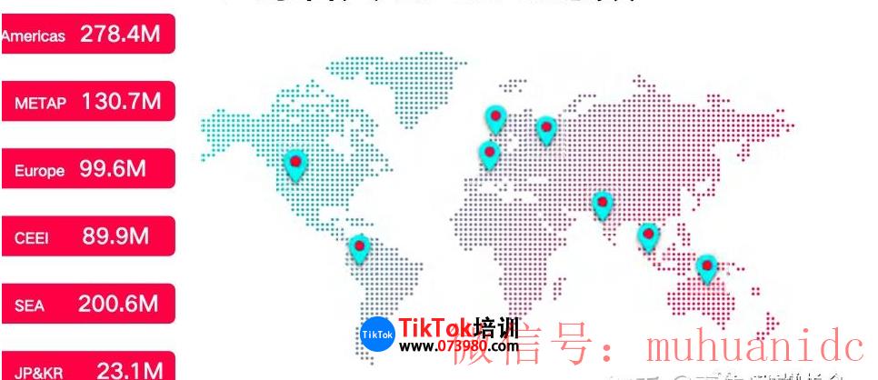 tiktok账号购买平台