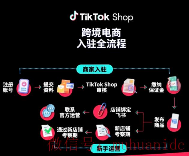 tiktok账号购买平台