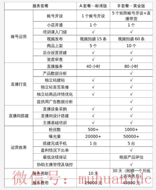 tiktok账号购买平台