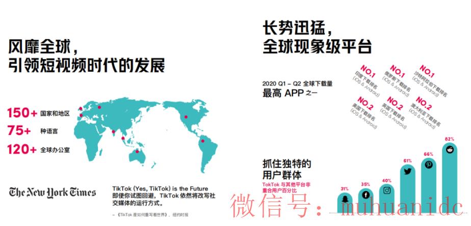 tiktok账号购买平台