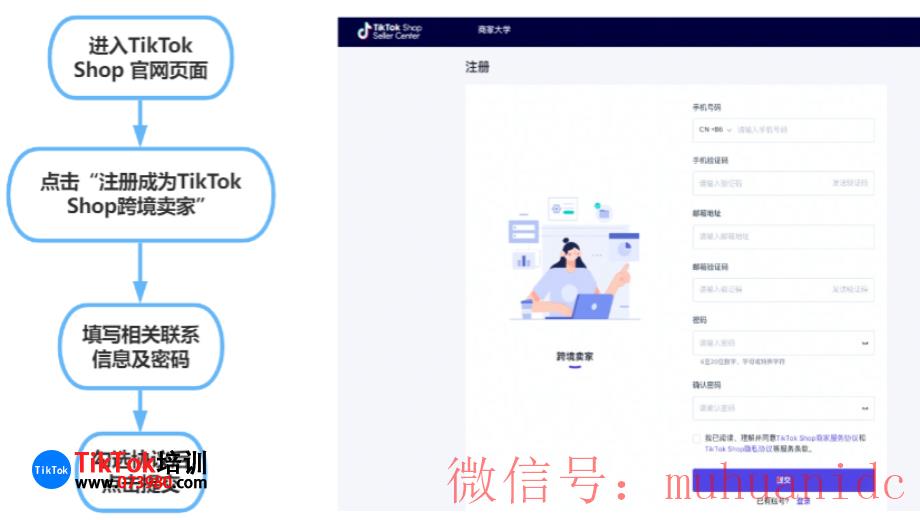 tiktok账号购买平台