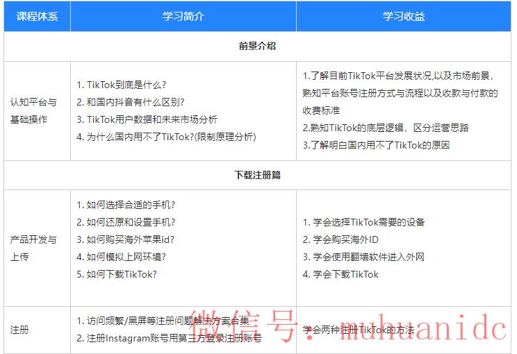 tiktok账号购买平台