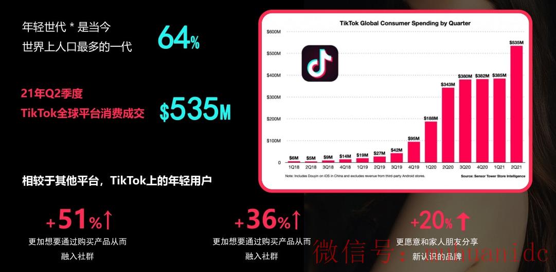 tiktok账号购买平台
