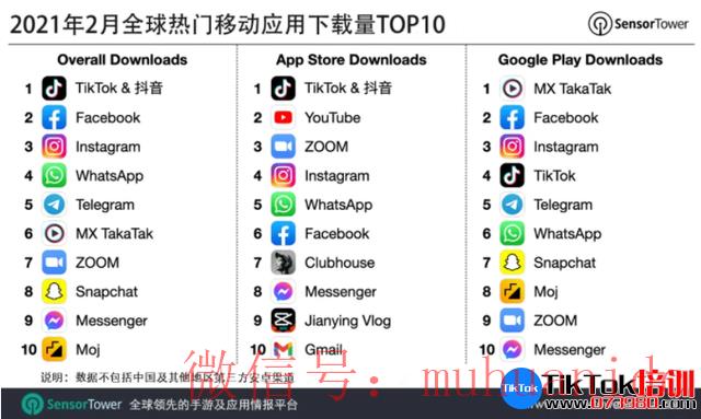 tiktok账号购买平台