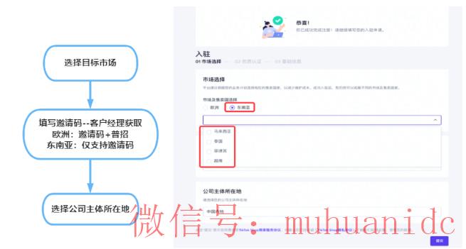tiktok账号购买平台