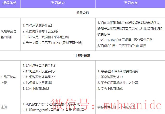 tiktok账号购买平台