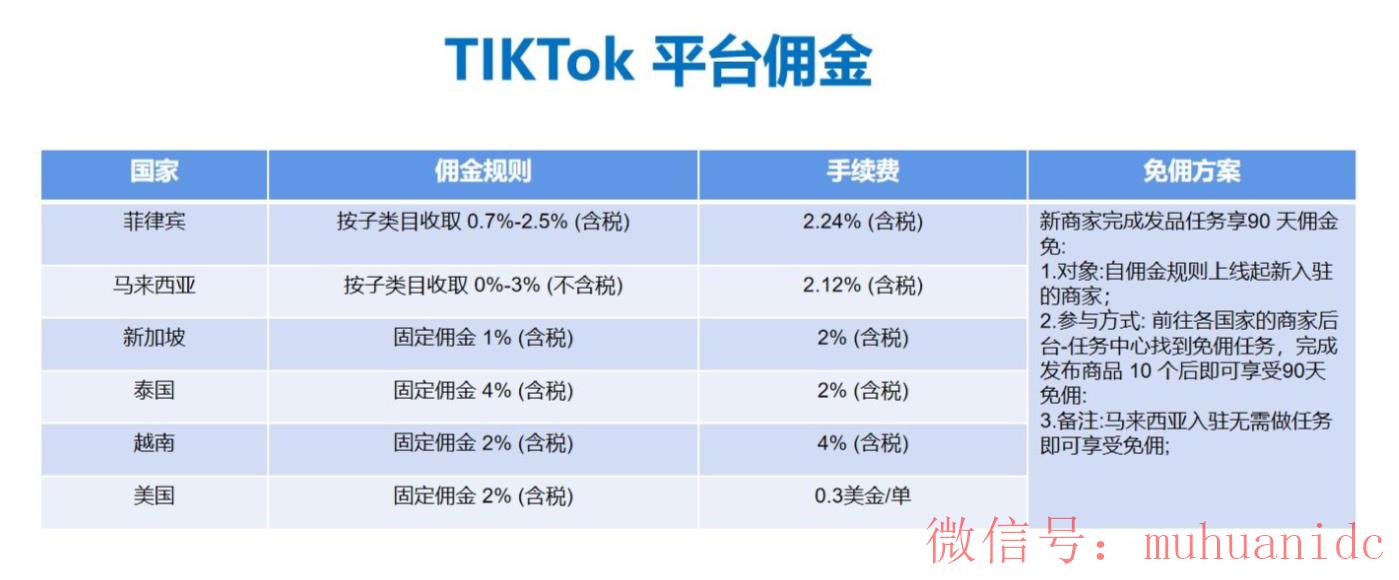 tiktok账号购买平台