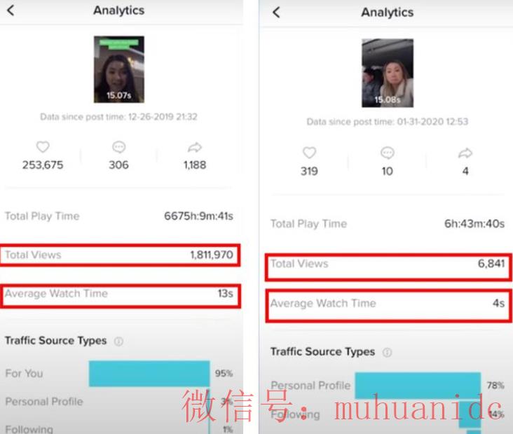 tiktok账号购买平台