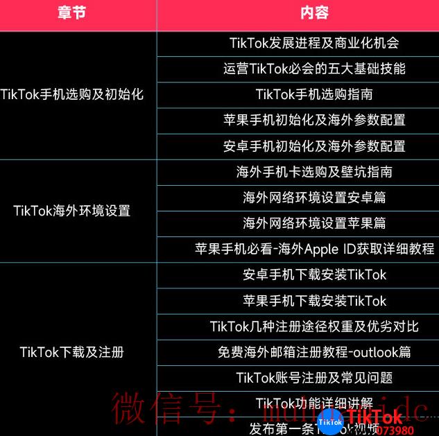 tiktok账号购买平台