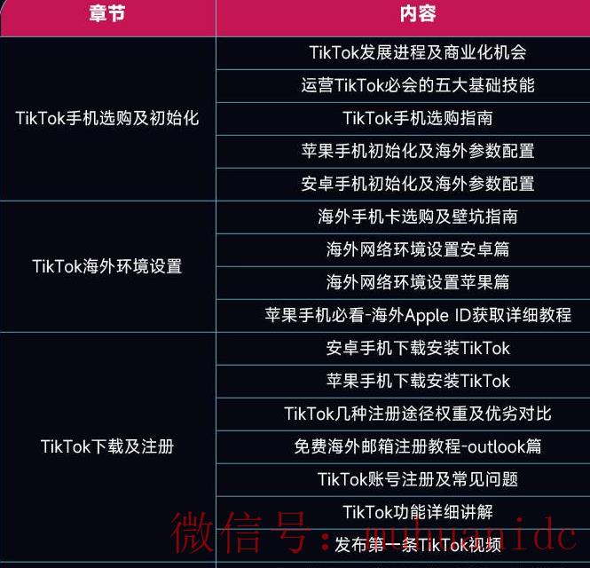 tiktok账号购买平台