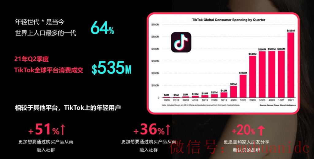 tiktok账号购买平台