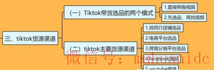 tiktok账号购买平台