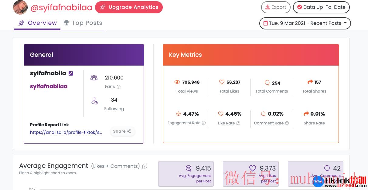 tiktok账号购买平台