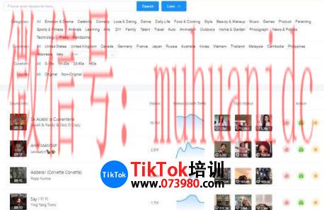 tiktok账号购买平台