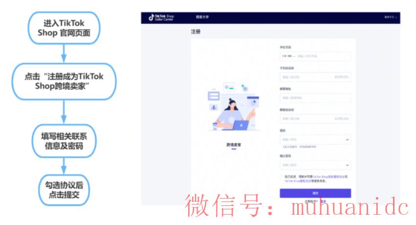 tiktok账号购买平台
