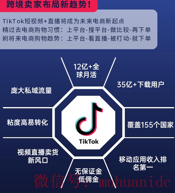 tiktok账号购买平台