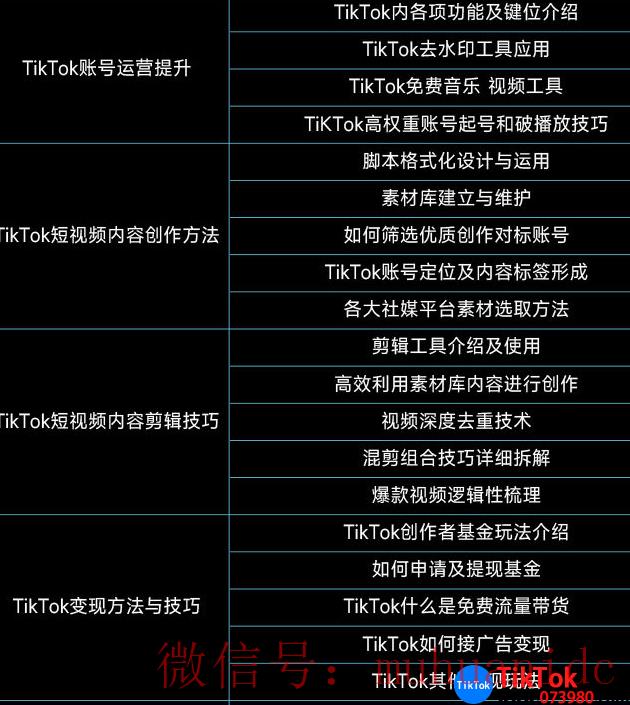 tiktok账号购买平台