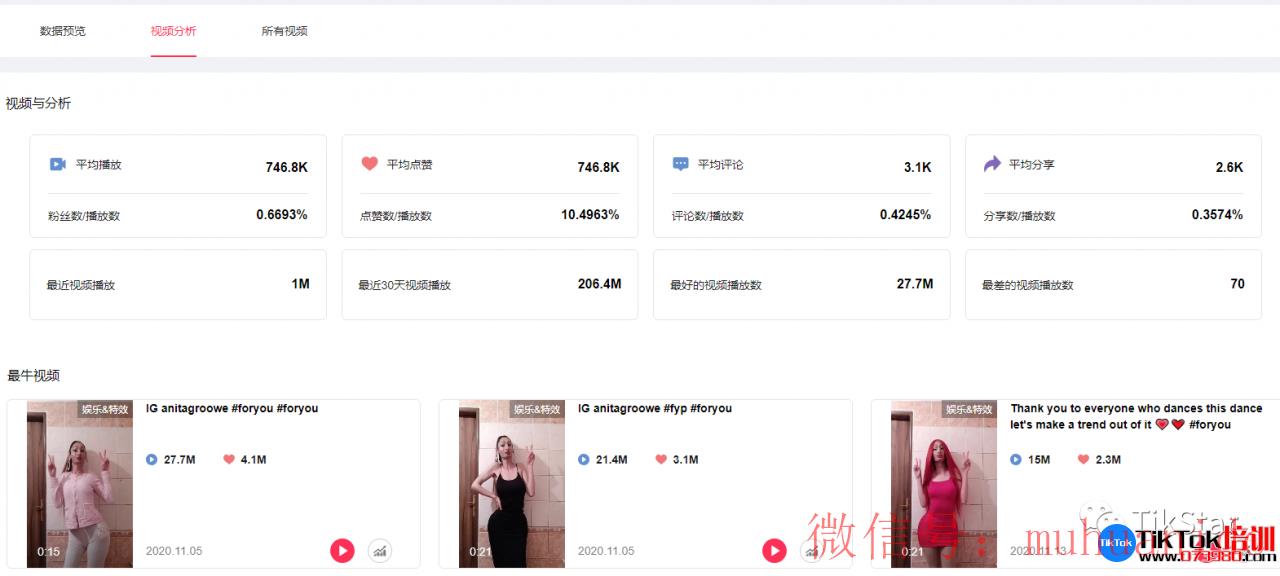 tiktok账号购买平台