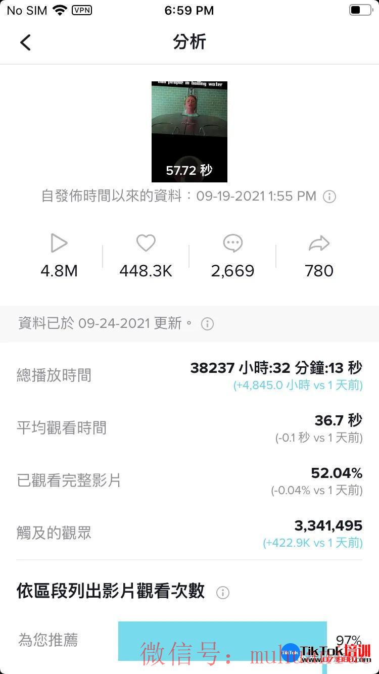 tiktok账号购买平台