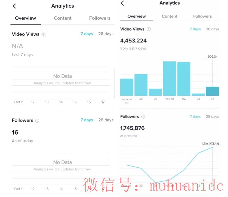 tiktok账号购买平台