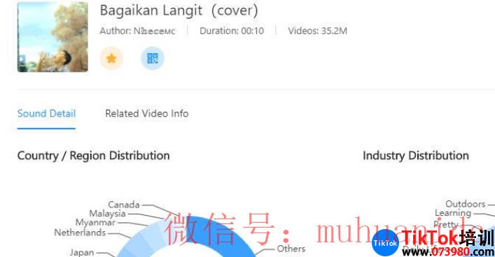 tiktok账号购买平台