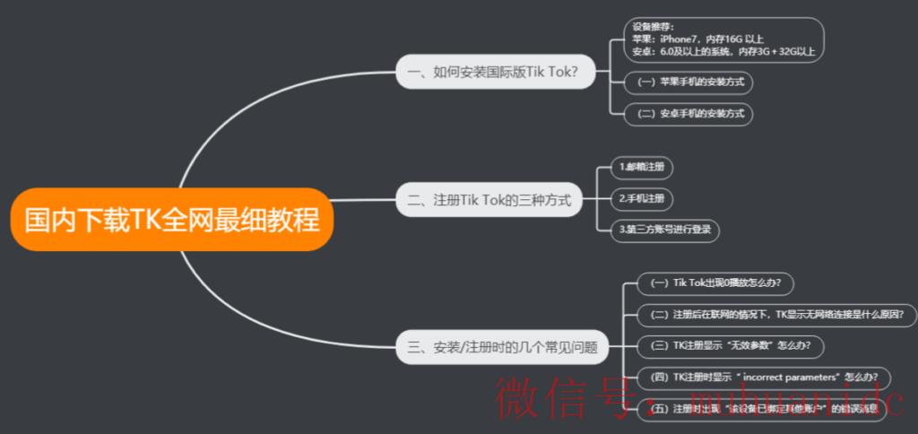 tiktok账号购买平台