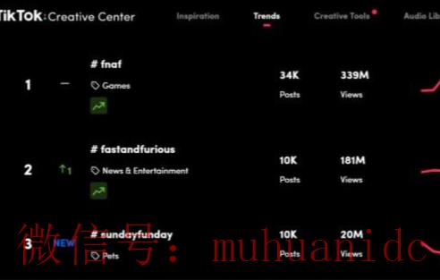 tiktok账号购买平台