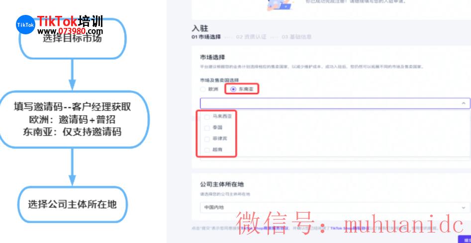 tiktok账号购买平台