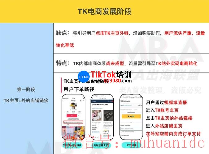 tiktok账号购买平台