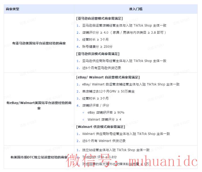 tiktok账号购买平台