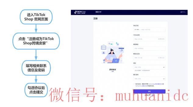 tiktok账号购买平台