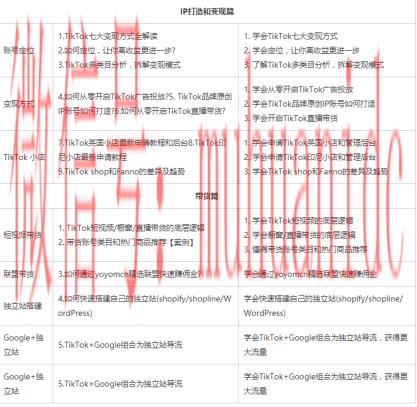 tiktok账号购买平台