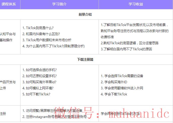 tiktok账号购买平台