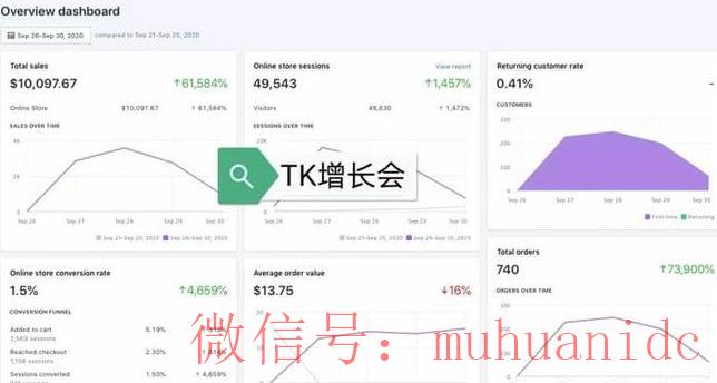 tiktok账号购买平台