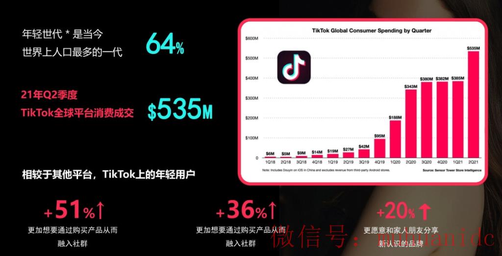 tiktok账号购买平台